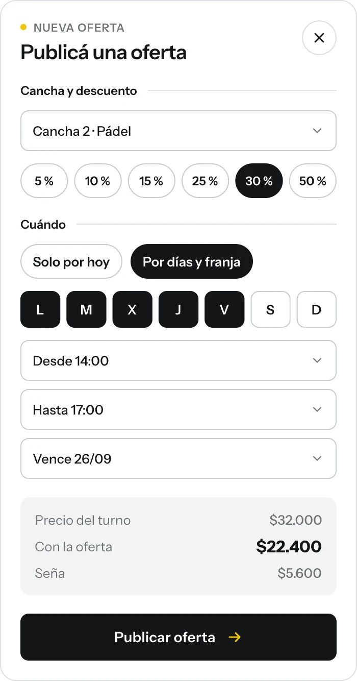 Formulario del panel para publicar una oferta: cancha, descuento del 30 %, de lunes a viernes de 14 a 17 y el precio rebajado