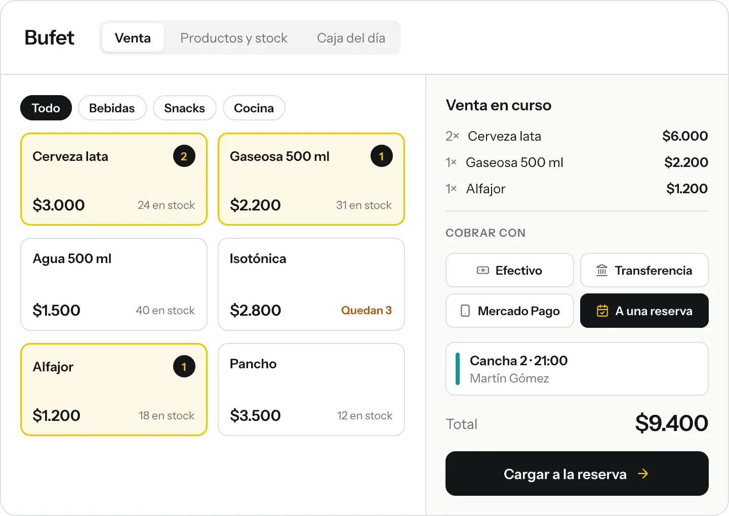 Venta del bufet en el panel: catálogo de bebidas y comida con su stock, y una venta de $9.400 cargada a la reserva de la Cancha 2 de las 21