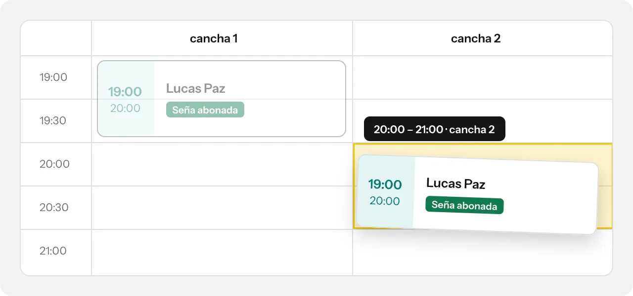 Agenda con una reserva arrastrada de la cancha 1 a las 19:00 a la cancha 2 a las 20:00